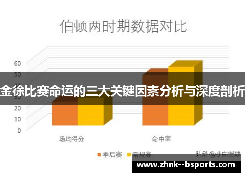 金徐比赛命运的三大关键因素分析与深度剖析 金徐比赛命运的三大关键因素分析与深度剖析