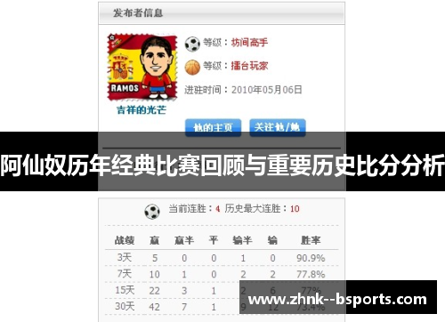 阿仙奴历年经典比赛回顾与重要历史比分分析 阿仙奴历年经典比赛回顾与重要历史比分分析