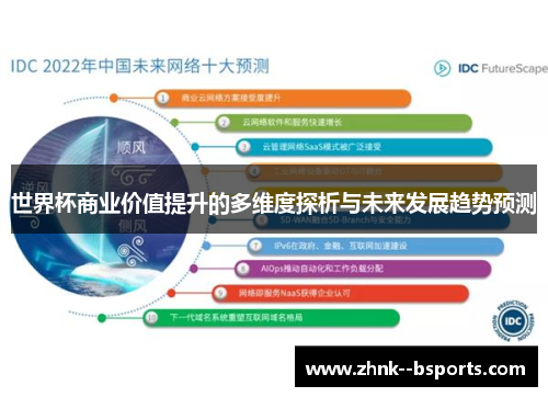 世界杯商业价值提升的多维度探析与未来发展趋势预测 世界杯商业价值提升的多维度探析与未来发展趋势预测