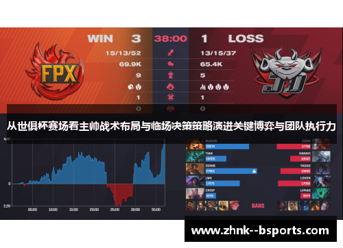 从世俱杯赛场看主帅战术布局与临场决策策略演进关键博弈与团队执行力