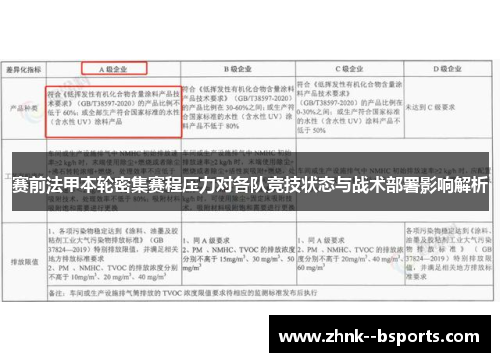 赛前法甲本轮密集赛程压力对各队竞技状态与战术部署影响解析 赛前法甲本轮密集赛程压力对各队竞技状态与战术部署影响解析