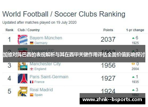 加维对阵巴西的表现解析与其在西甲关键作用评估全面价值影响探讨 加维对阵巴西的表现解析与其在西甲关键作用评估全面价值影响探讨